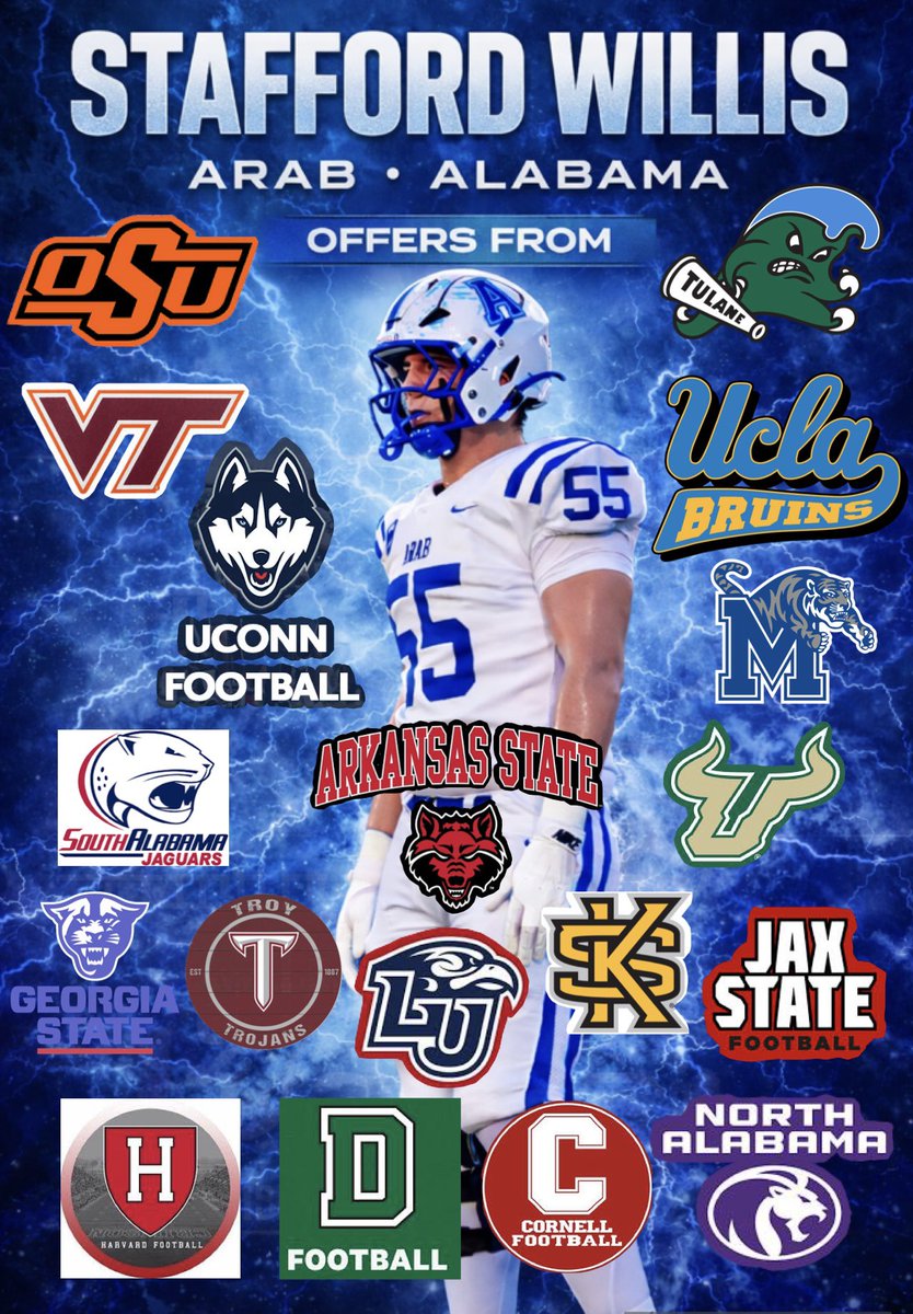 Stafford Willis ⭐️⭐️⭐️ tweet media