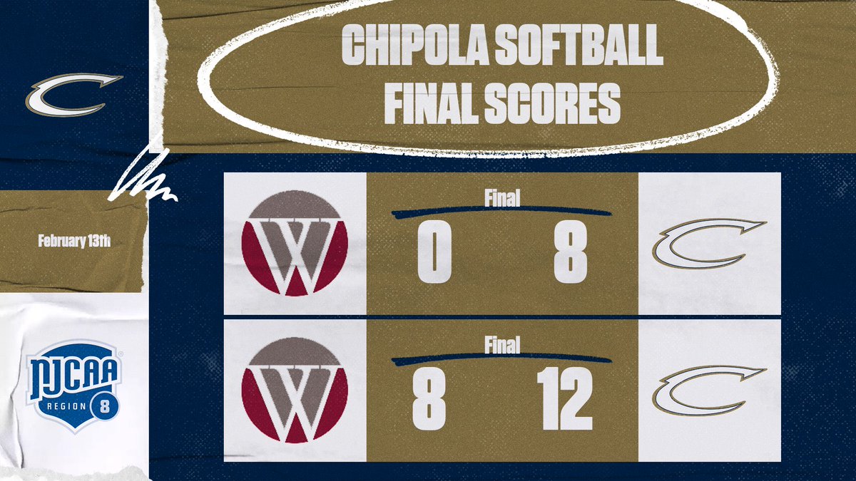 Chipola Softball tweet media