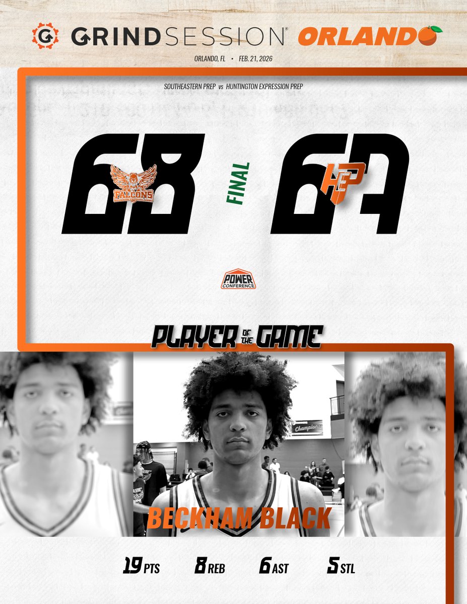 Grind Session tweet media