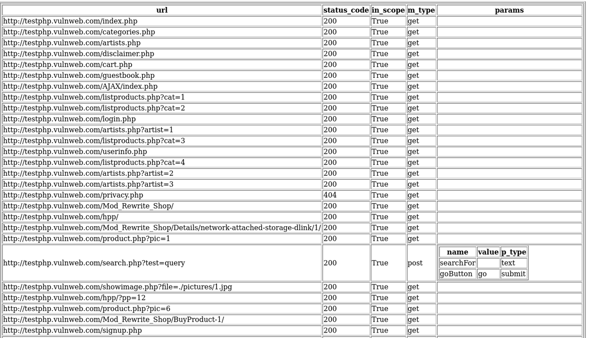 Abdallah Elsharif tweet media