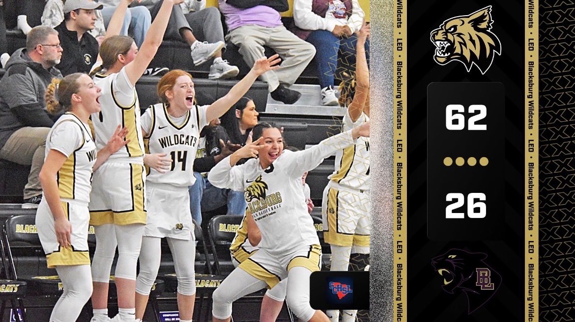 Blacksburg Wildcats Athletics tweet media