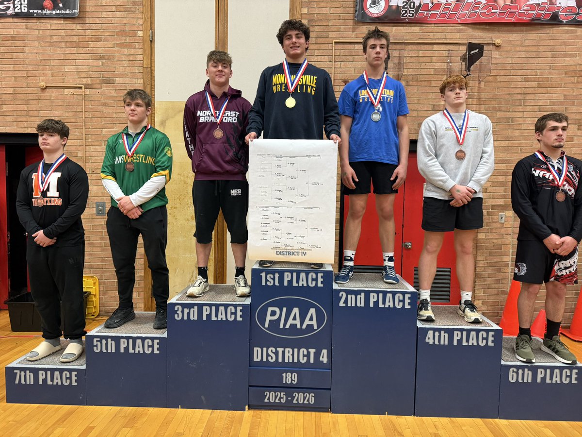 Milton Athletics tweet media