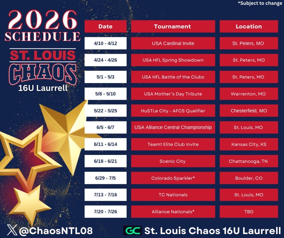 Evelyn (Evie) Poggas tweet media