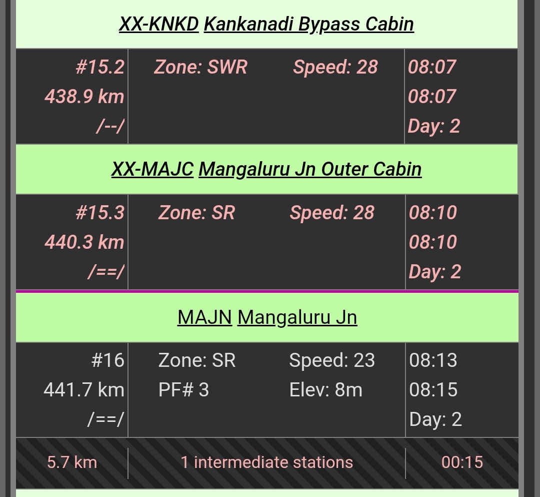 Hulikavishri's tweet photo. @KARailway Sir @CaptBrijesh Kindly look at this
#Padil to #Mangaluru Jn Hardly 3 km So Requesting you to kindly Show this to @RailMinIndia @AshwiniVaishnaw and Tell @SWRRLY officials Proposed #Bengaluru #Madgoan #VandeBharatExpress should come #Mangaluru Jn
@dkdistrictrail @anilkumarsastry https://t.co/MMGVgFQwS2