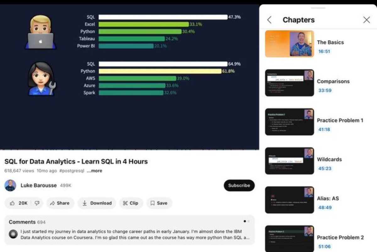 Dipanshu Kushwaha tweet media