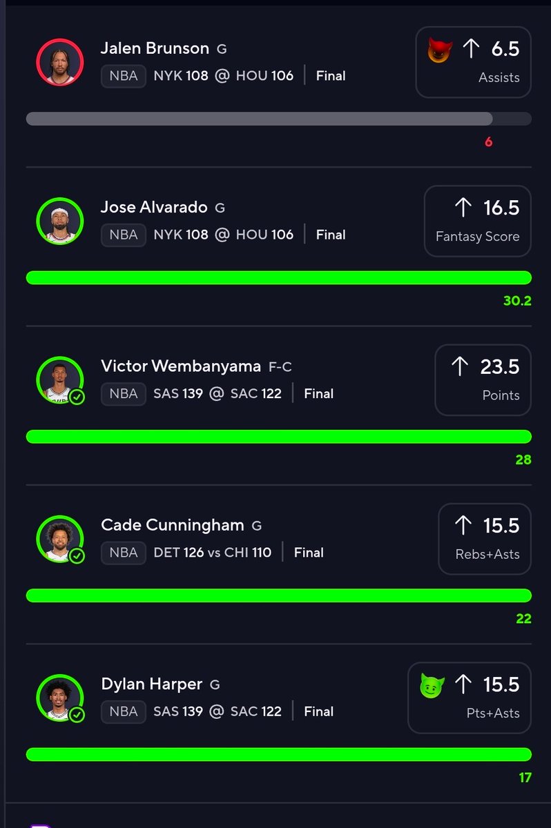 DFF Bets tweet media