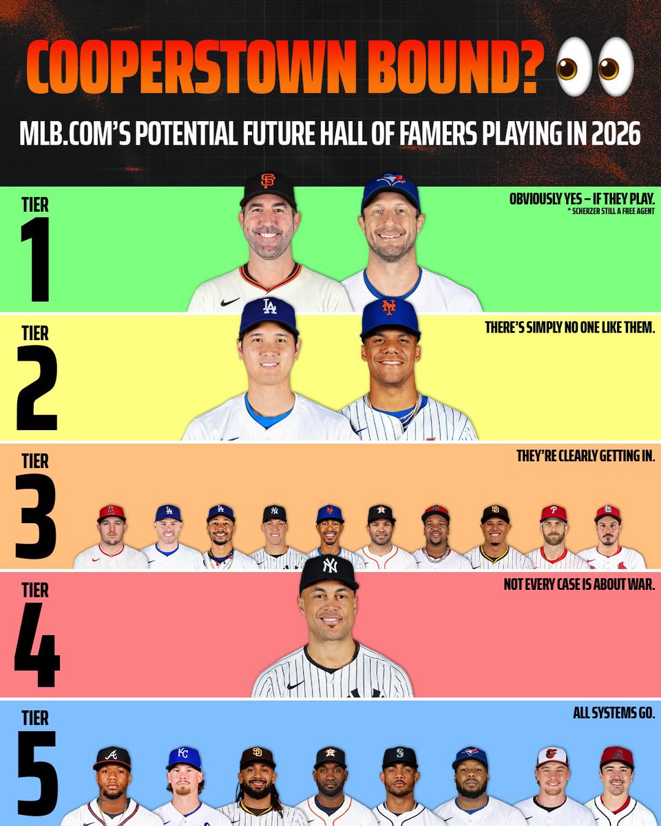 DraftKings tweet media