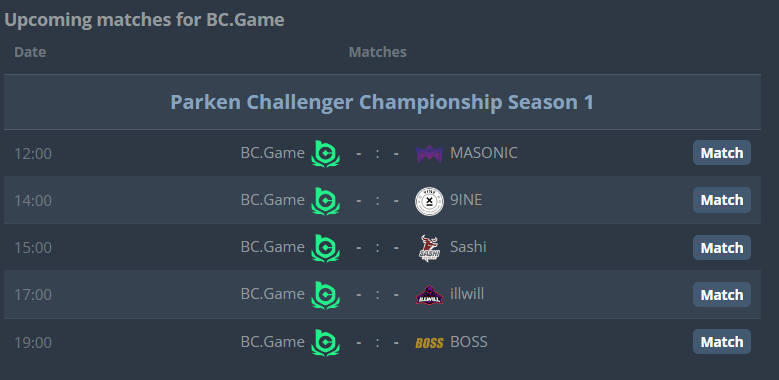 tl;dr on cs2 tweet media