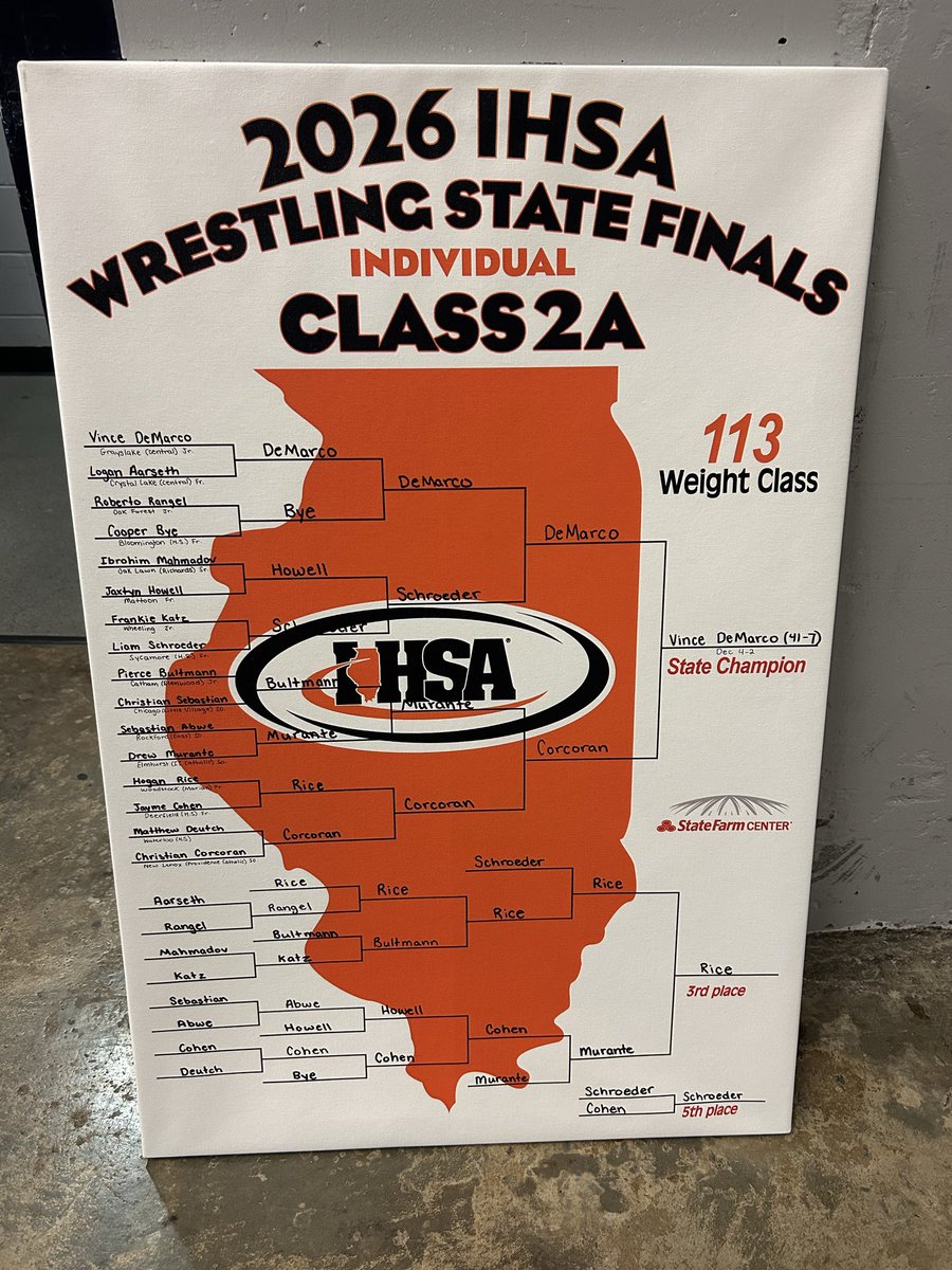 Grayslake Central Wrestling tweet media