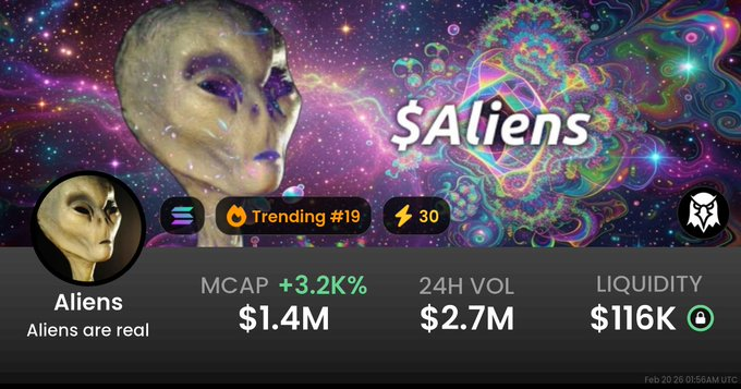 Timeline is bored.

$ALIENJAK isn’t.
While everyone rotates into whatever already pumped, this one is tightening.

Compression > noise.

Check it yourself → claim.alienjakcoin.fun

The quiet phase is where positioning happens