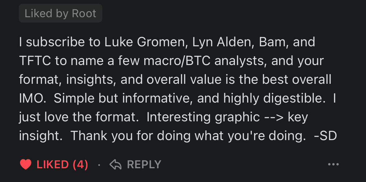 Root 🥕 tweet media