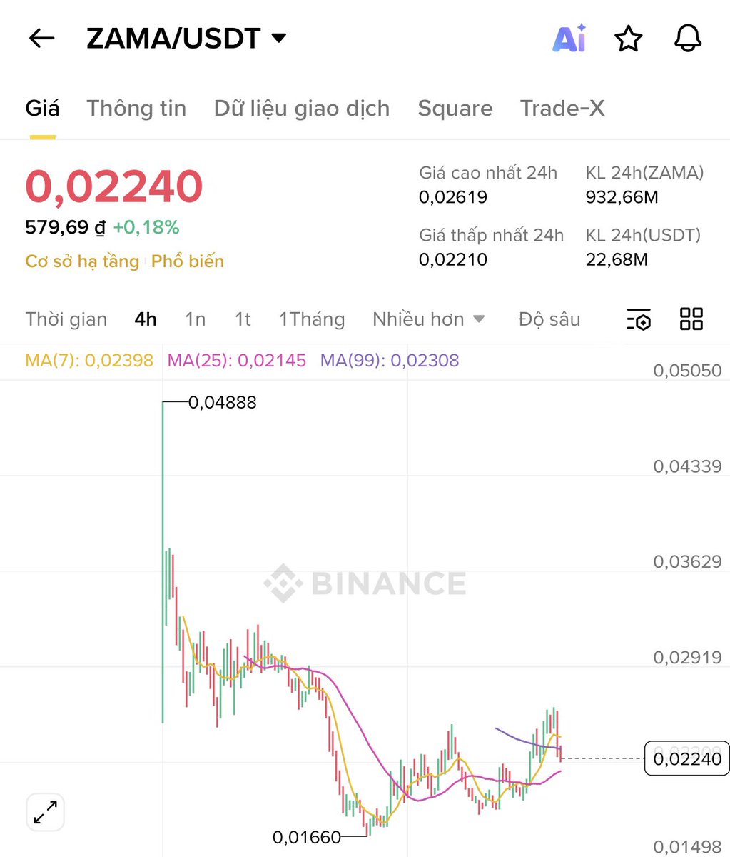 Trấn Thành tweet media