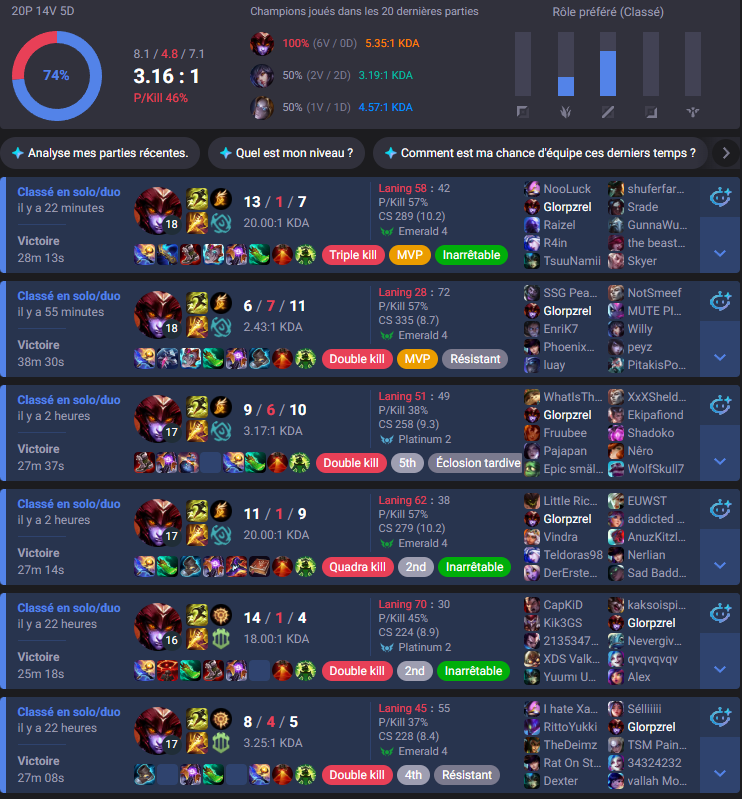 AzrelValorant's tweet photo. Qui a dit que c'était faible shyvana jungle ? 🔥 #LeagueOfLegends https://t.co/up99zDZ1U8