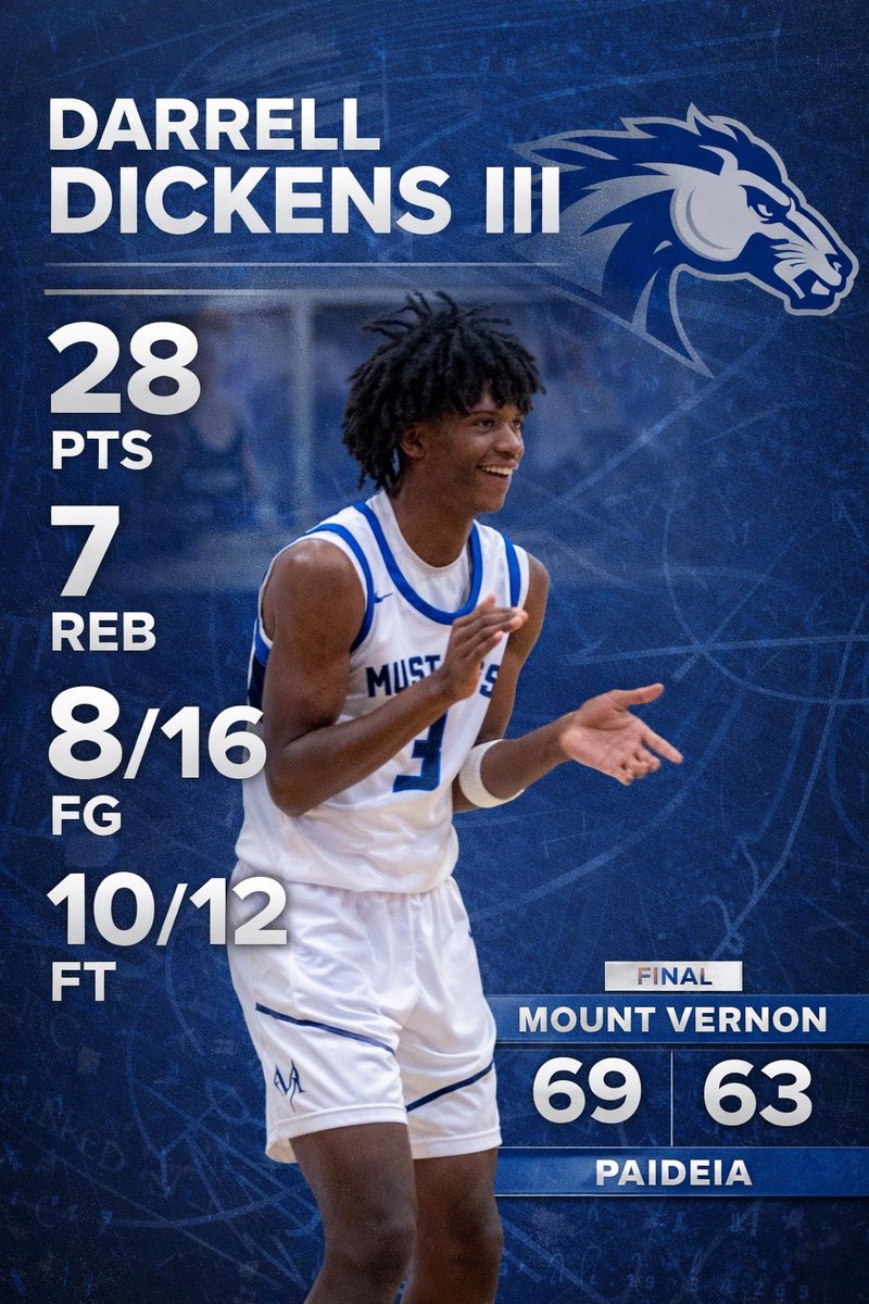 DarrellD_DD3's tweet photo. Region Championship game stats  🏆🥇 https://t.co/B5zwTpqCo6