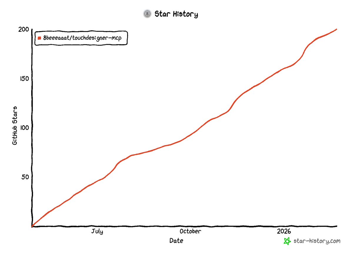 8-beeeaaat!!! tweet media