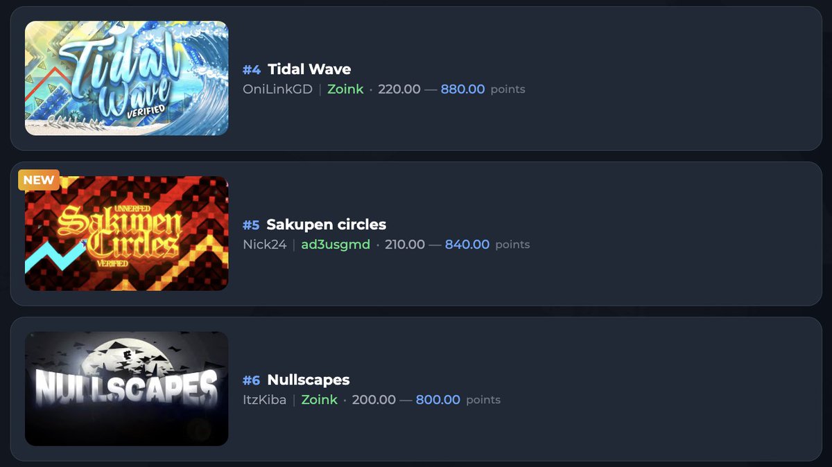 Global Demonlist tweet media