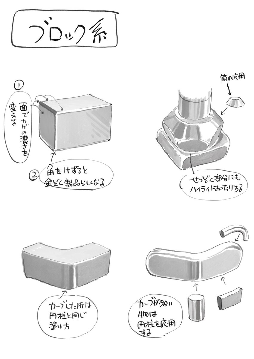 simodasketch's tweet photo. 金属の観察メモ🚰 https://t.co/DQJa30bZrm