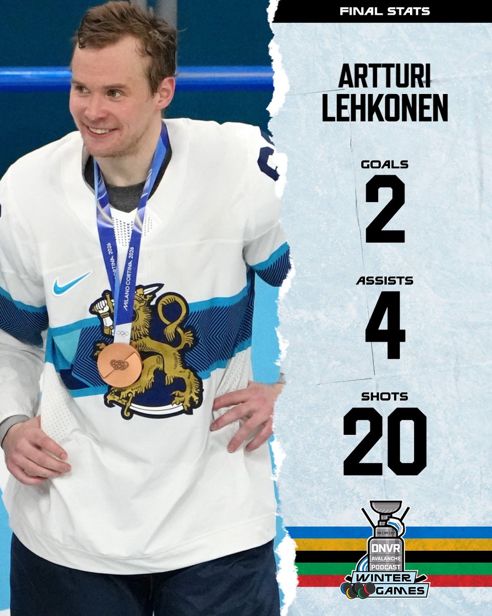 DNVR_Avalanche's tweet photo. You either love Artturi Lehkonen or you are wrong https://t.co/DL5WiAiSzI