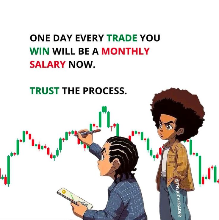 crypto_tech_avi's tweet image. #Trading #trust #process 

#Millionaire