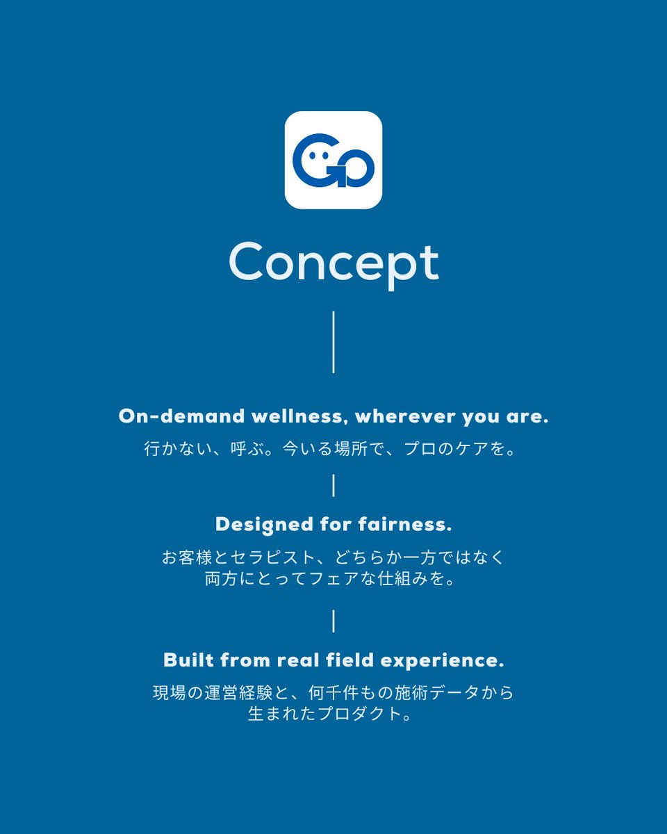 prime_go_app's tweet image. 「行かない、呼ぶ。」
今いる場所で、プロのケアを。

お客様とセラピスト、
どちらか一方ではなく
両方にとってフェアな仕組みを。

PrimeGoは、
現場の運営経験と、
何千件もの施術データから生まれたプロダクトです。

#PrimeGo #出張リラクゼーション #アプリ開発