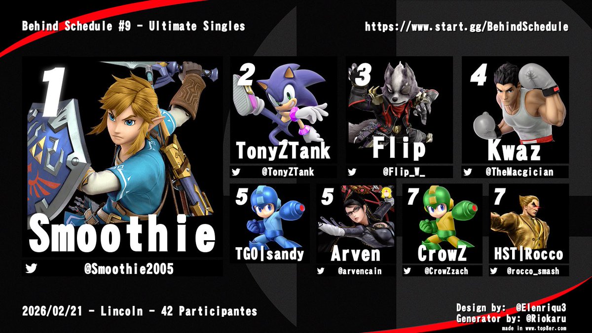 Congrats to <a href="/Smoothie2005/">Smoothie 💿</a> for winning Behind Schedule 9! And congrats to the rest of our top 8 as well!