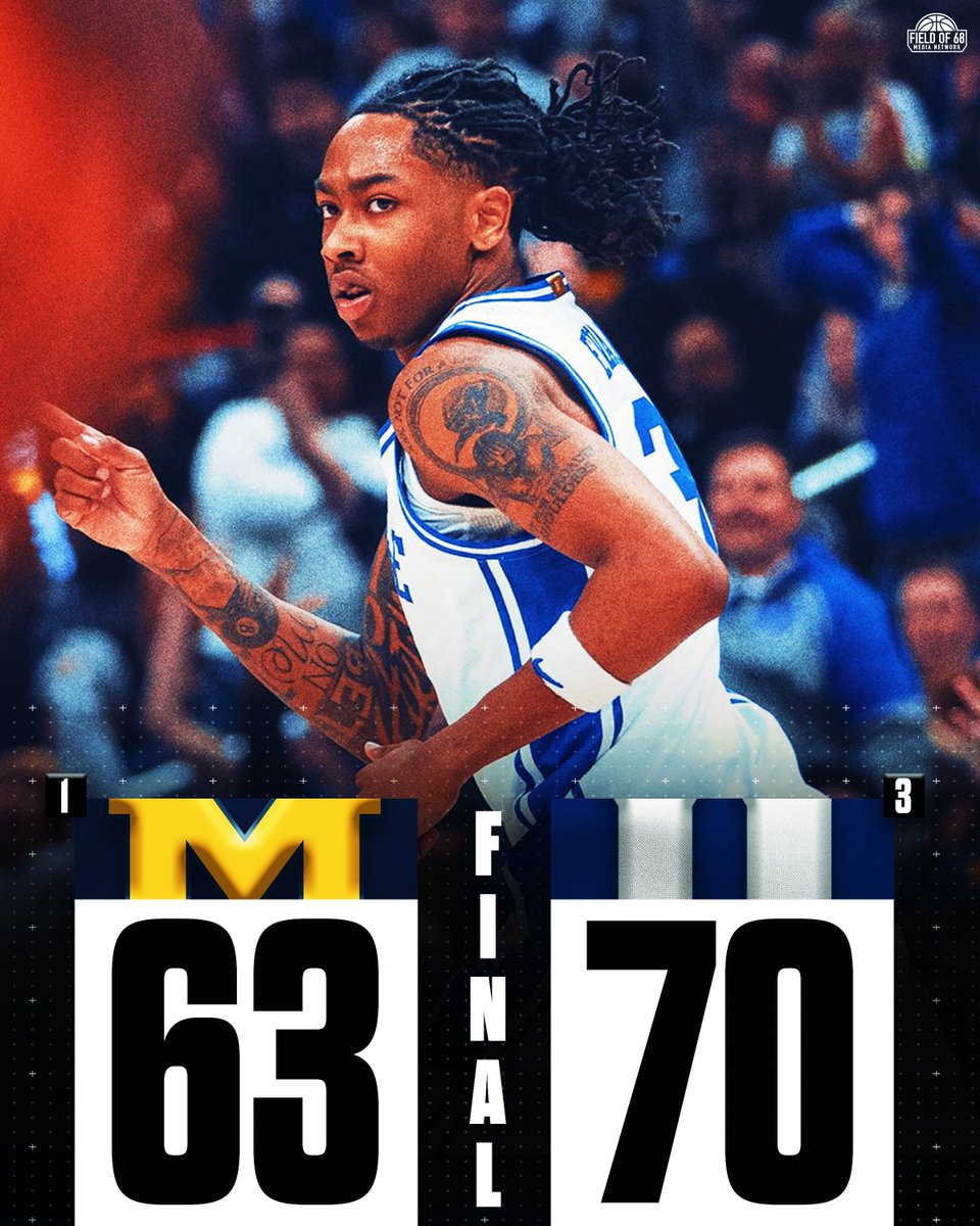 The Field of 68 tweet media