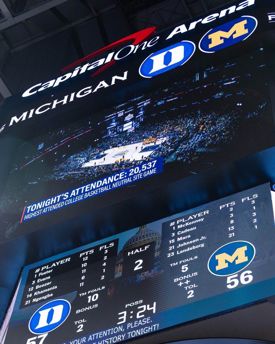 Duke Men’s Basketball tweet media