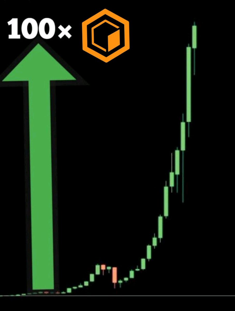 📢📢📢Properly made coins go to their lowest prices for 2-3 years after listing and then go up sharply. Here's your chance to fill your $core in a bag.🚀🚀🚀