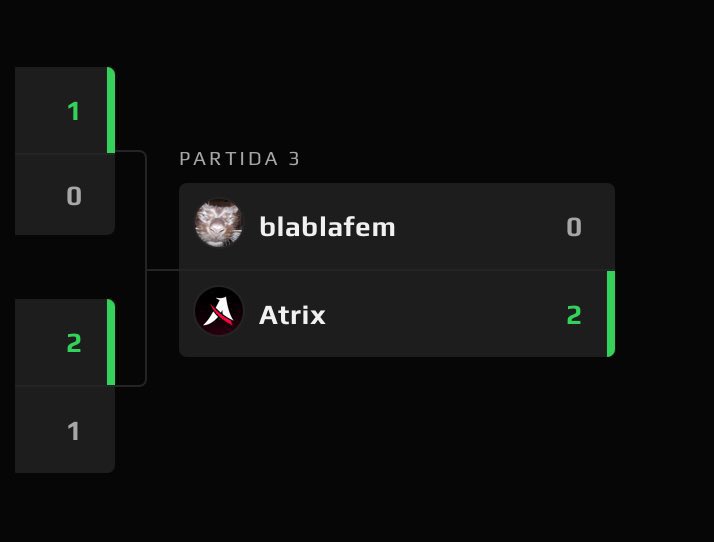 AtrixEsportsGG's tweet image. Ganhamos a Cash Cup da @B4IOfficial 🫡 

Obrigada @maripreste_ pelo complete de luxo 🩷

#BeAtrix