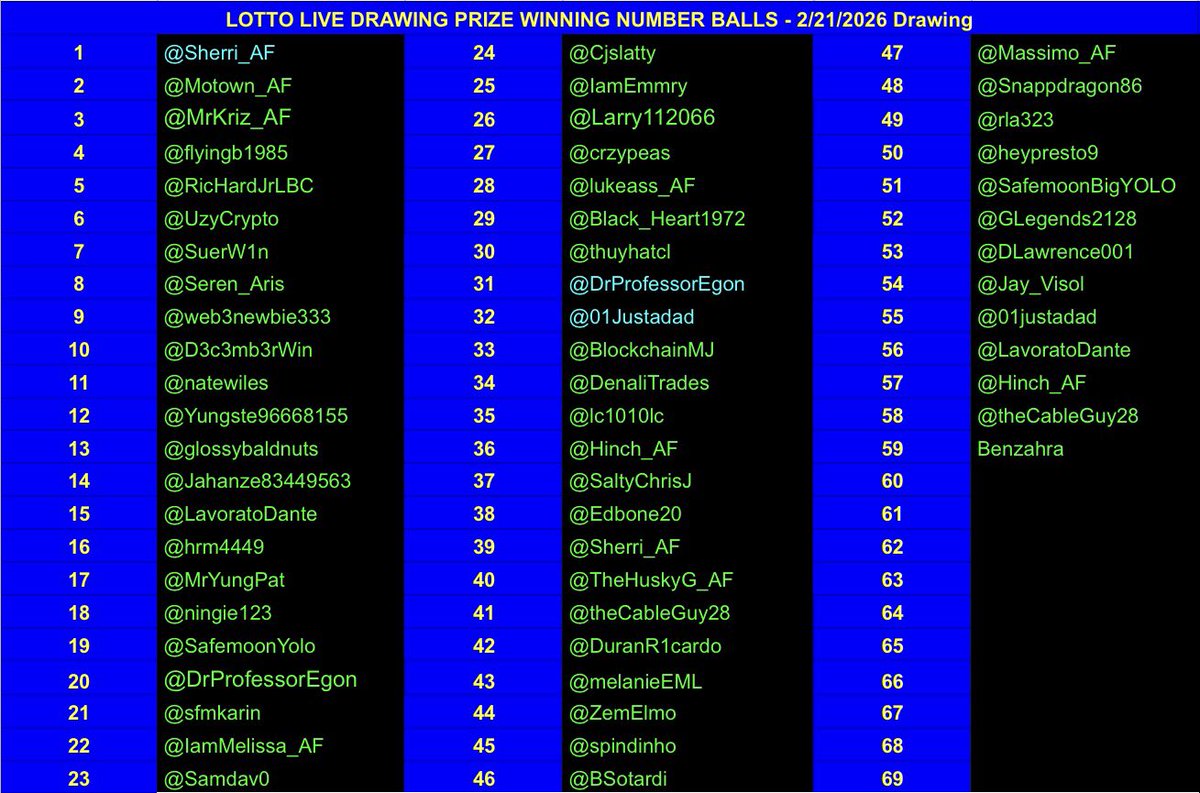 Sherri_AF's tweet image. 