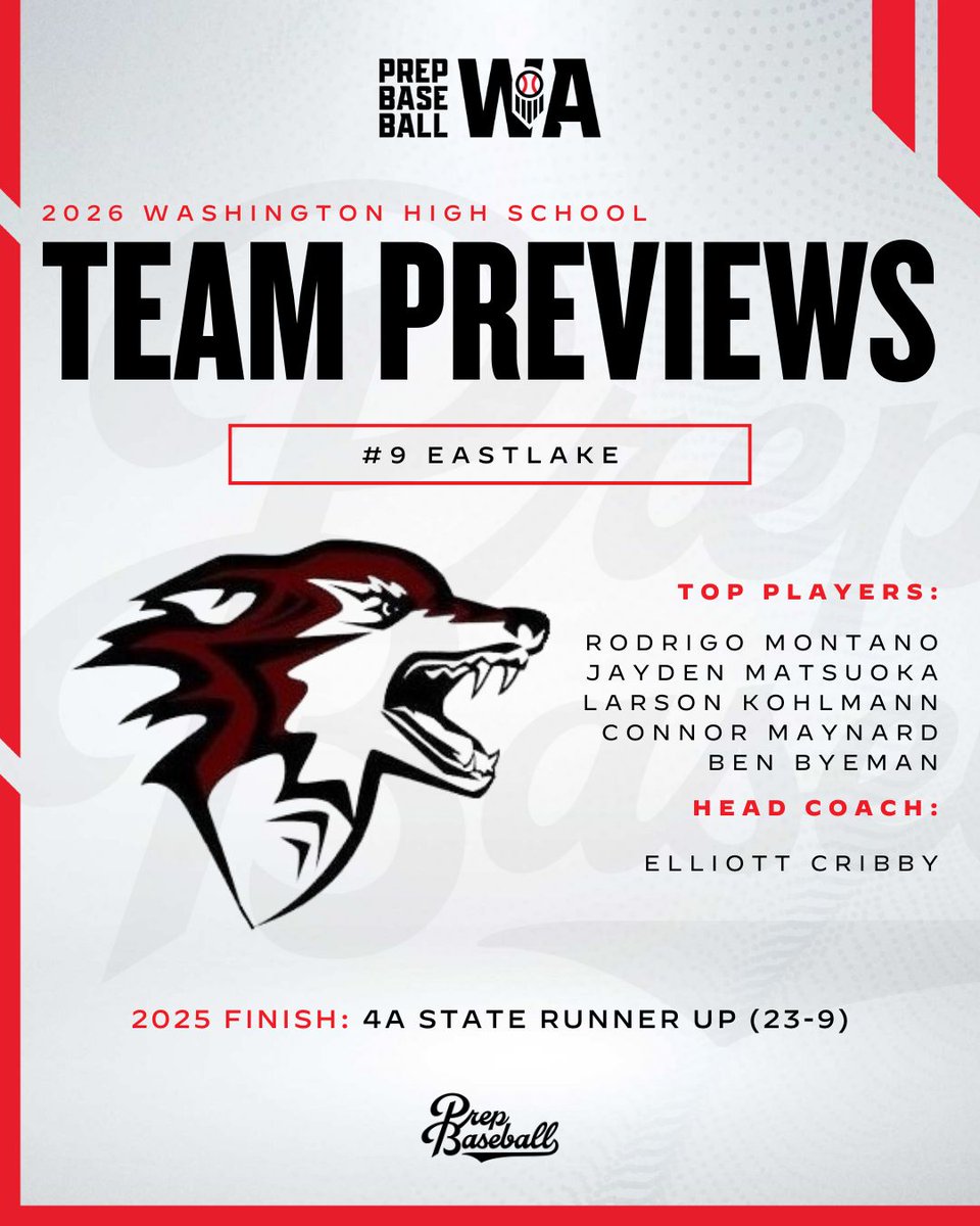 Prep Baseball Washington tweet media