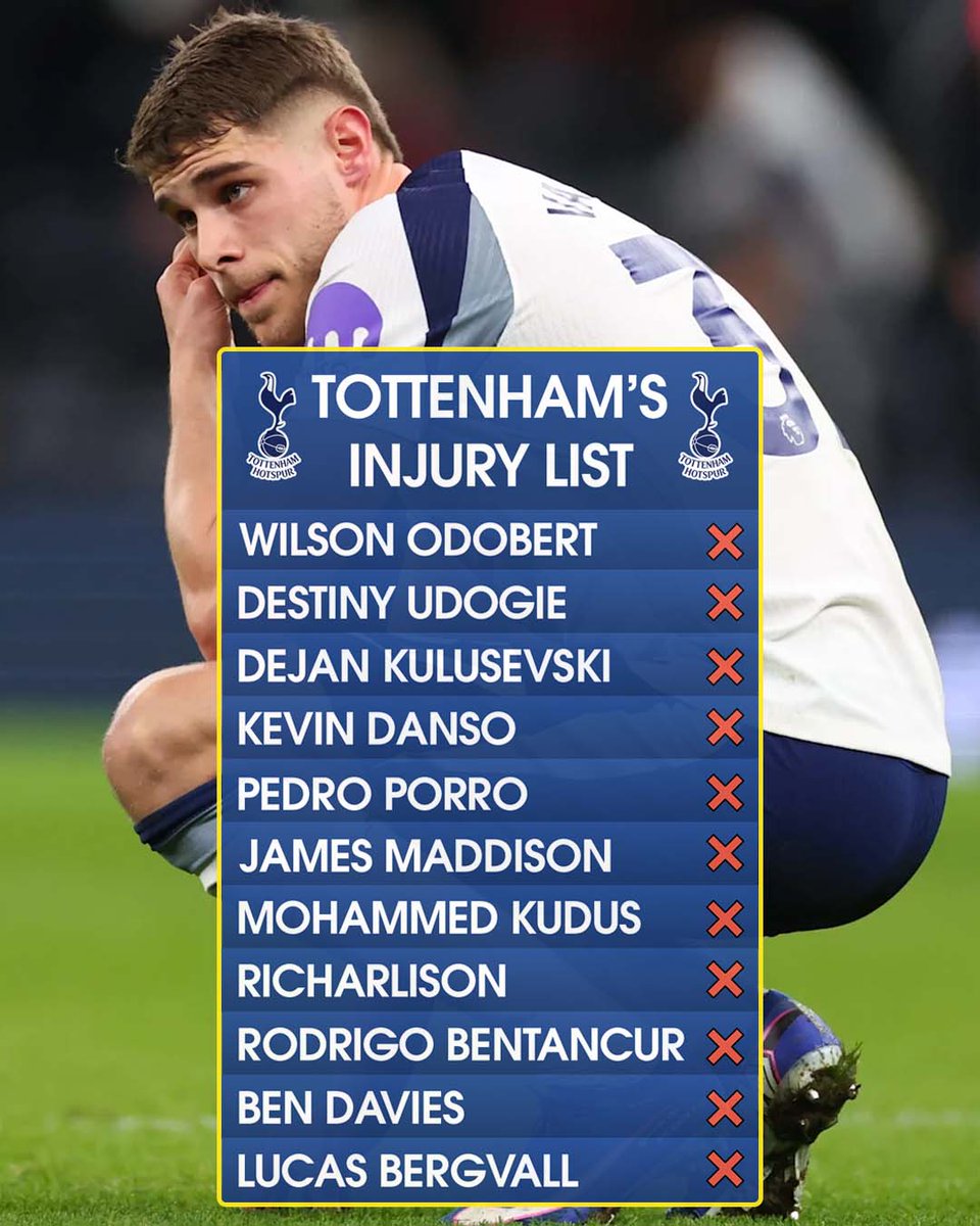 Tottenham Hotspur’s injury list needs to be seen to be believed 🤯