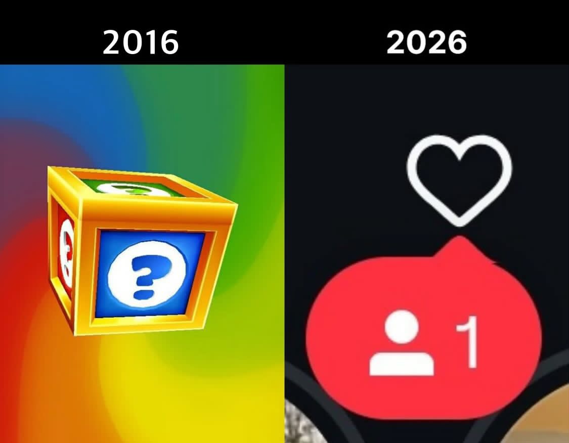 Same same but different ￼