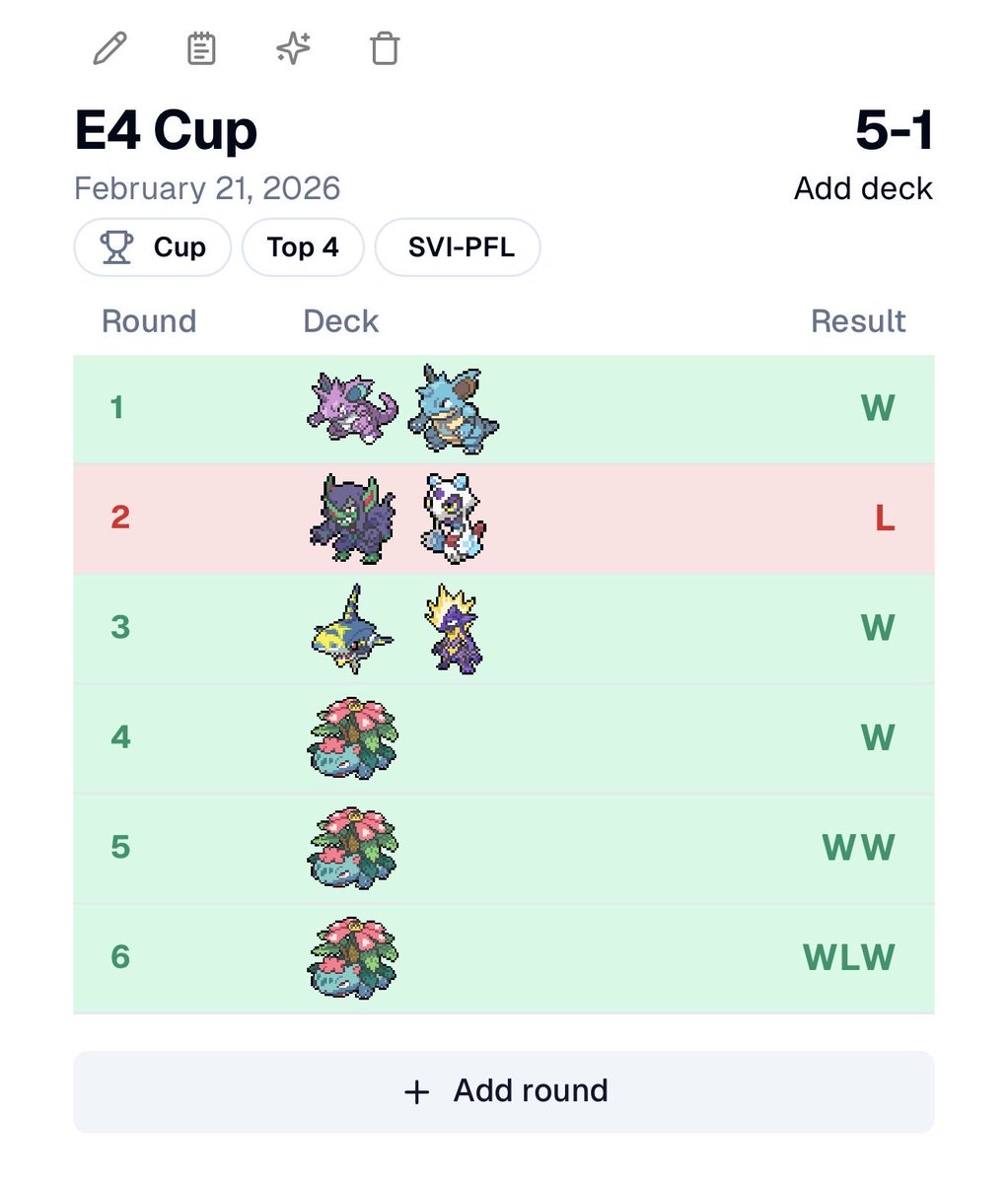 pauk503's tweet photo. Cup dub today! Never want to see Wally’s Compassion ever again… https://t.co/Con6Q2j7MA