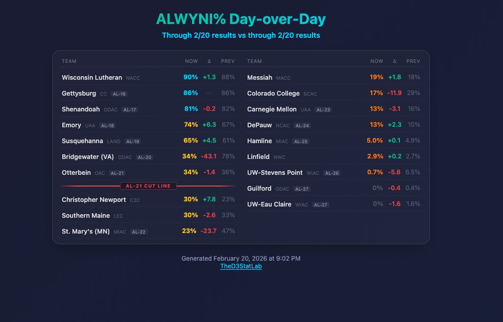 ./scott📊 tweet media