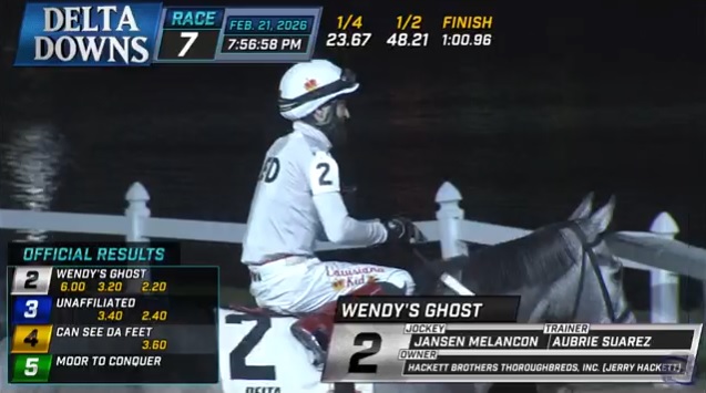 rebelsart's tweet image. Results of the $50K Vulcan Stakes race 7 on Saturday at Delta Downs @deltaracing 🏇🇺🇸⚜️ 
🥇Wendy's Ghost
J: Jansen Melancon @La_Kid_JMel 
T: Aubrie Green Suarez @jockeygreen 
Congratulations to Aubrie winning her first race as a trainer‼️🏆🥰
#winner #brightfuture #Deltadowns