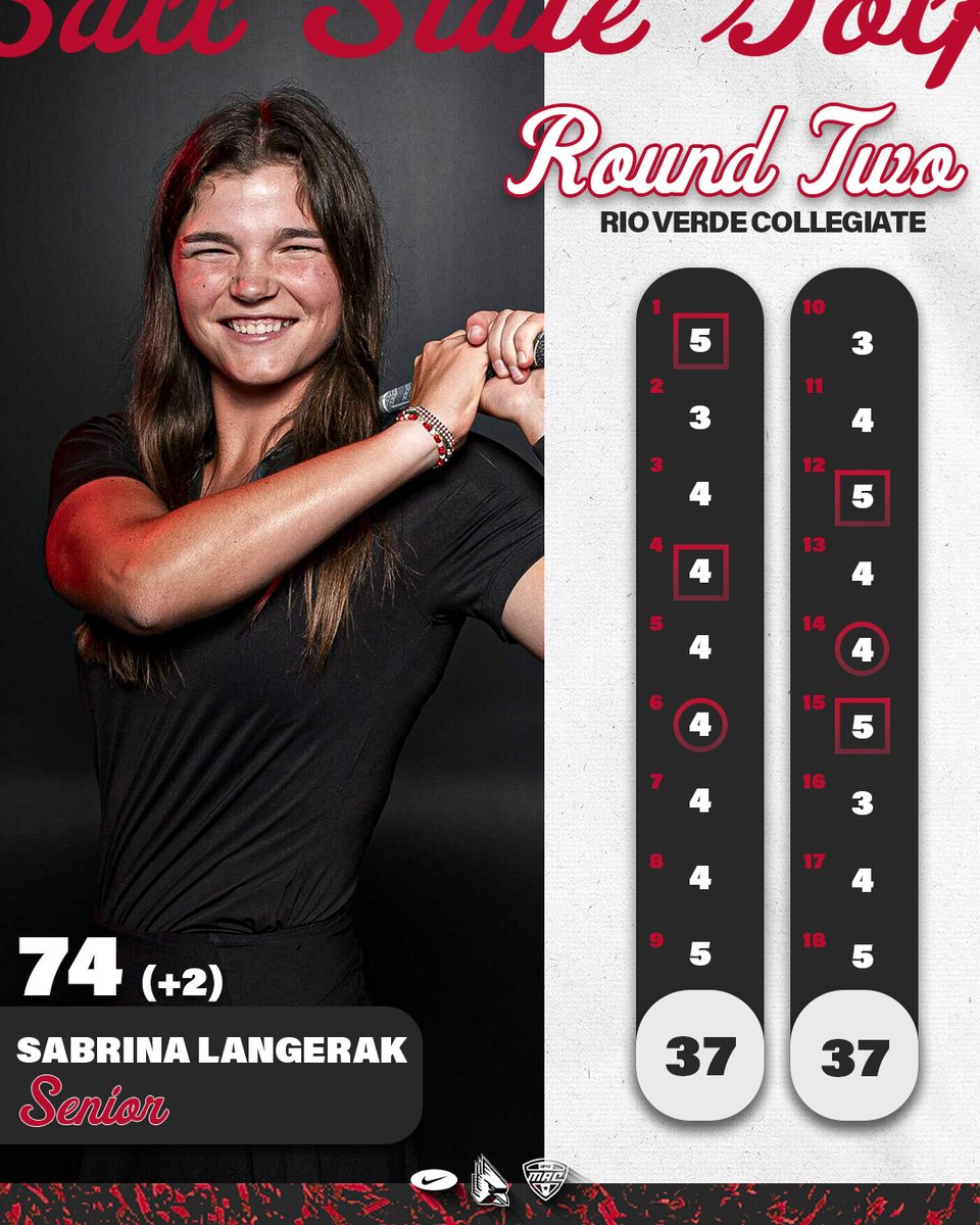 Ball State Women's Golf tweet media