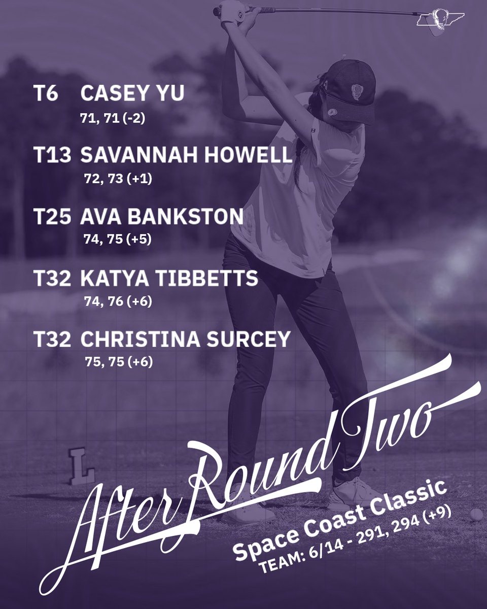 Lipscomb Women’s Golf tweet media