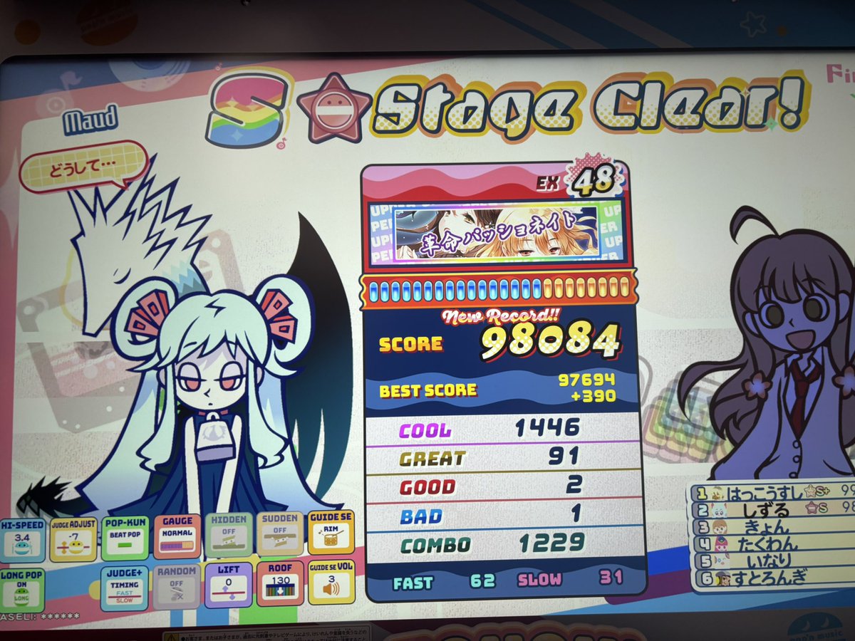 Post by SIZURU on X: アップ