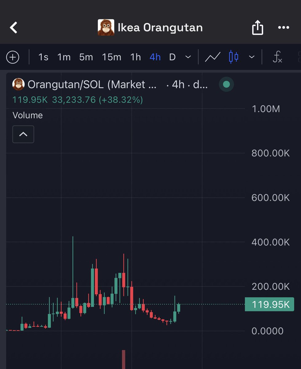 bleshgod's tweet photo. ORANGUTAN SQUEEZE IS COMING

ATH https://t.co/SPyoXxuihk