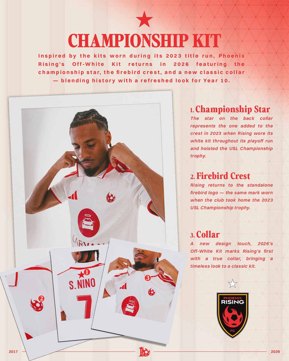 Phoenix Rising FC tweet media