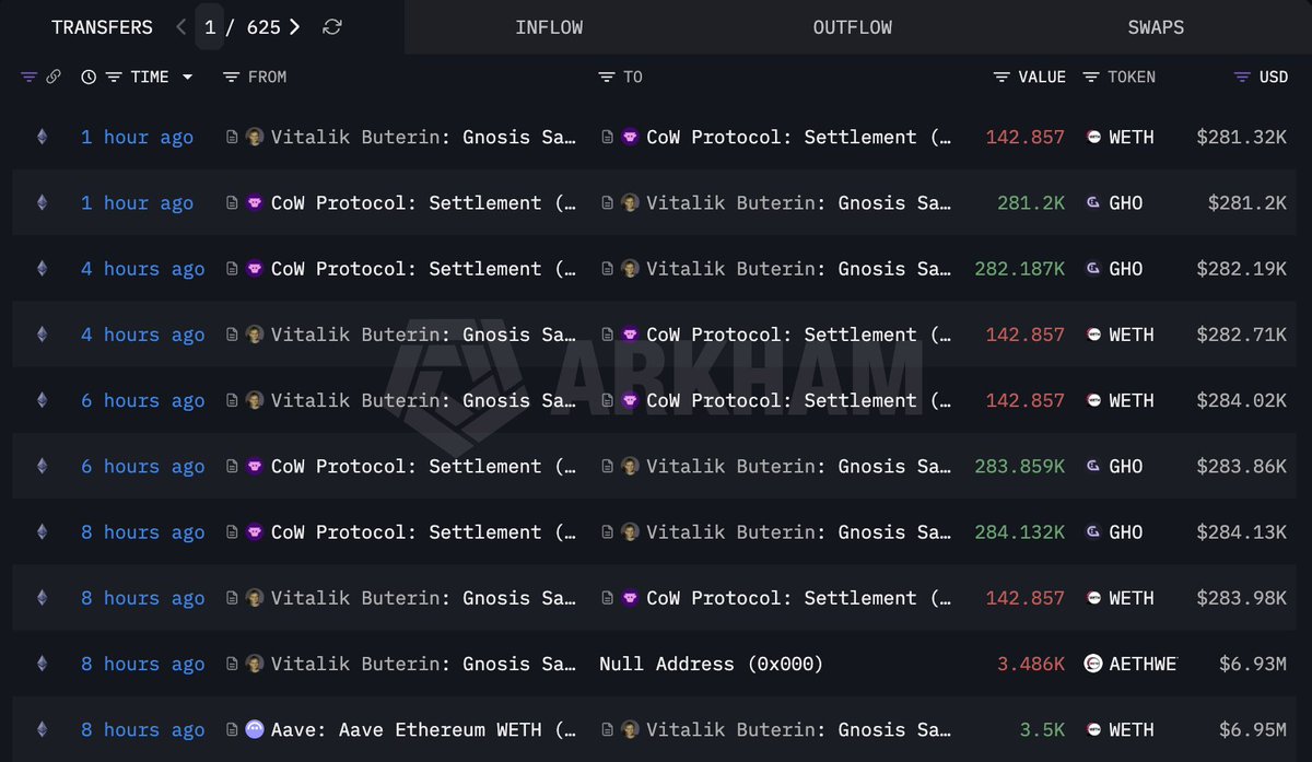 Lookonchain tweet media
