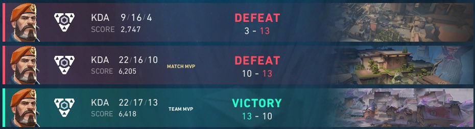 caquzerra's tweet image. lost 2-1 vs @TheCTRLEsports in lowers 
proud of myself and my team as we beat and stood our ground against many t2 teams 
GGWP