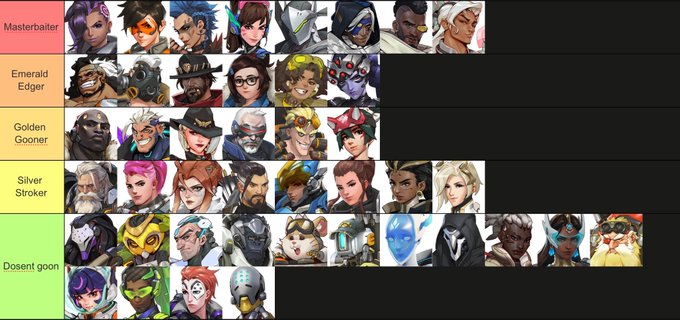 Overwatch Anonymous tweet media