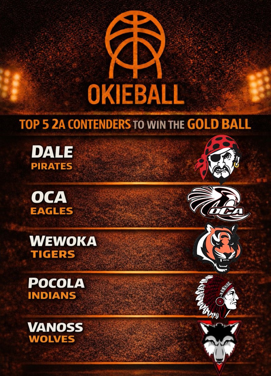 OkieBall tweet media