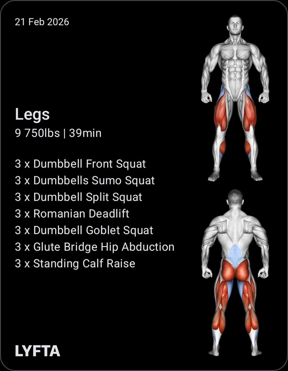 I just lifted 9 750 lbs on <a href="/LyftaApp/">Lyfta: Gym Workout Tracker</a>

🥇 5 Achievements
7 Exercises, 21 Sets

Check out the workout and join me on Lyfta: lyfta.app/wk/3usdx