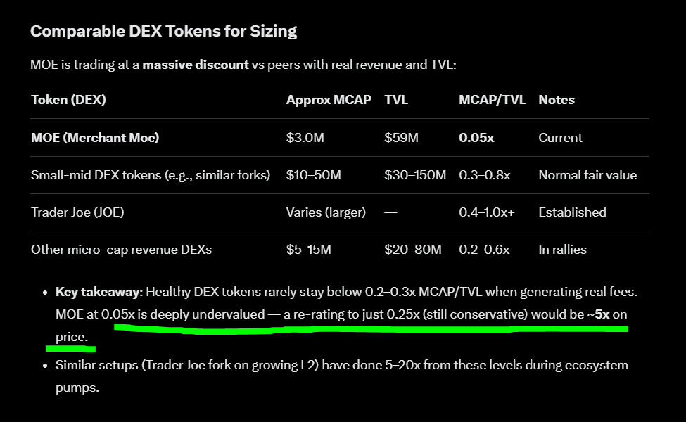 L🔺️AVAX🫐 tweet media