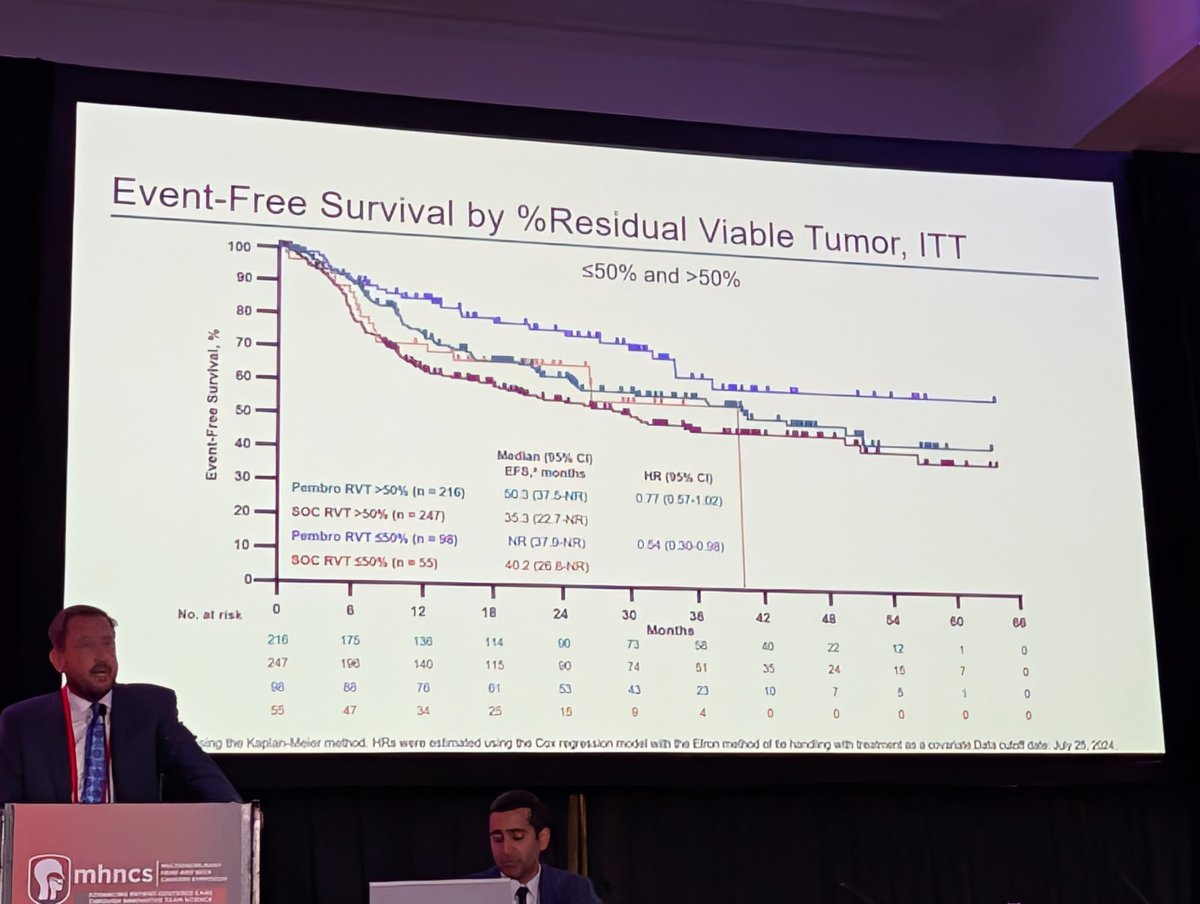 R. Bryan Bell, MD, DDS, FACS, FRCS(Ed) tweet media