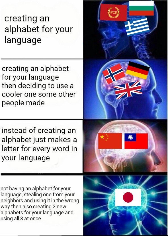 Japan being in blue lol