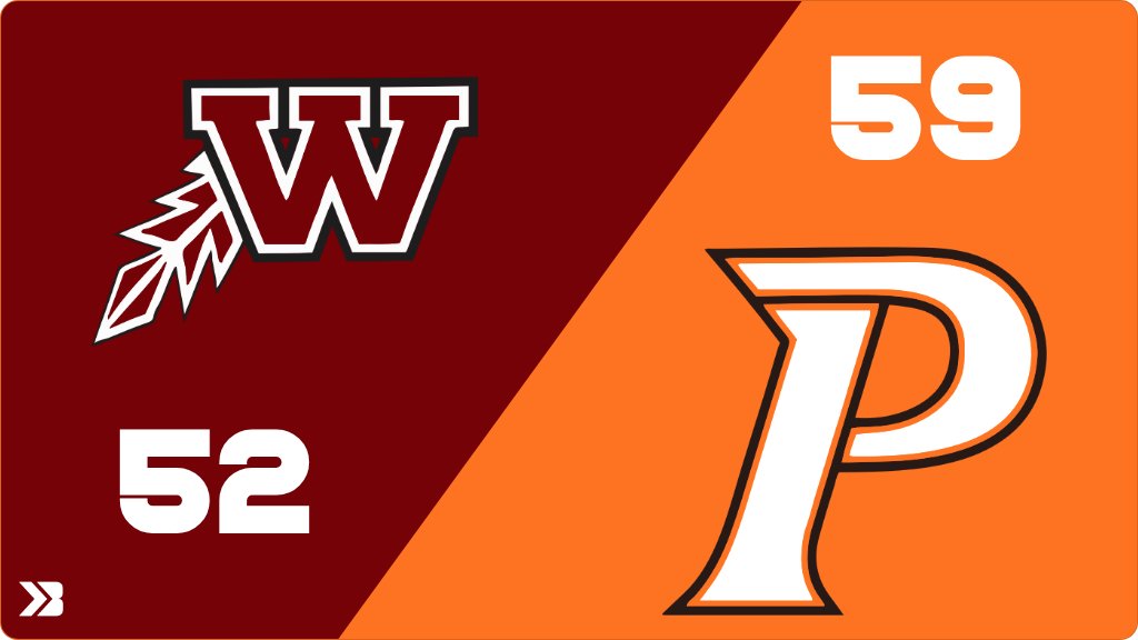 West High School tweet media